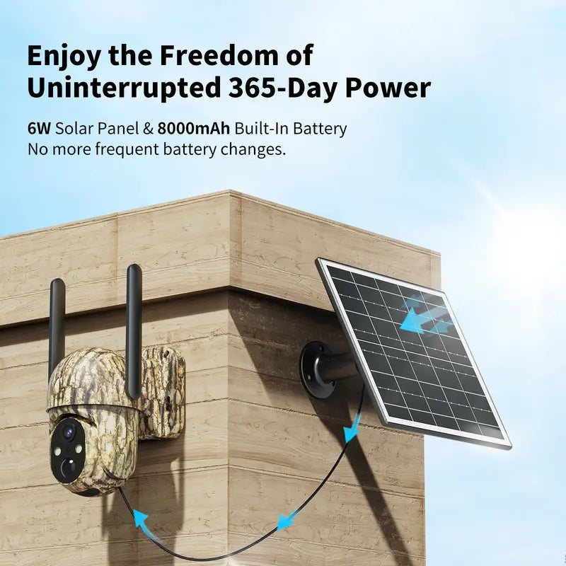 Total Security Anywhere with the 4G LTE Solar-Powered Wireless Camera