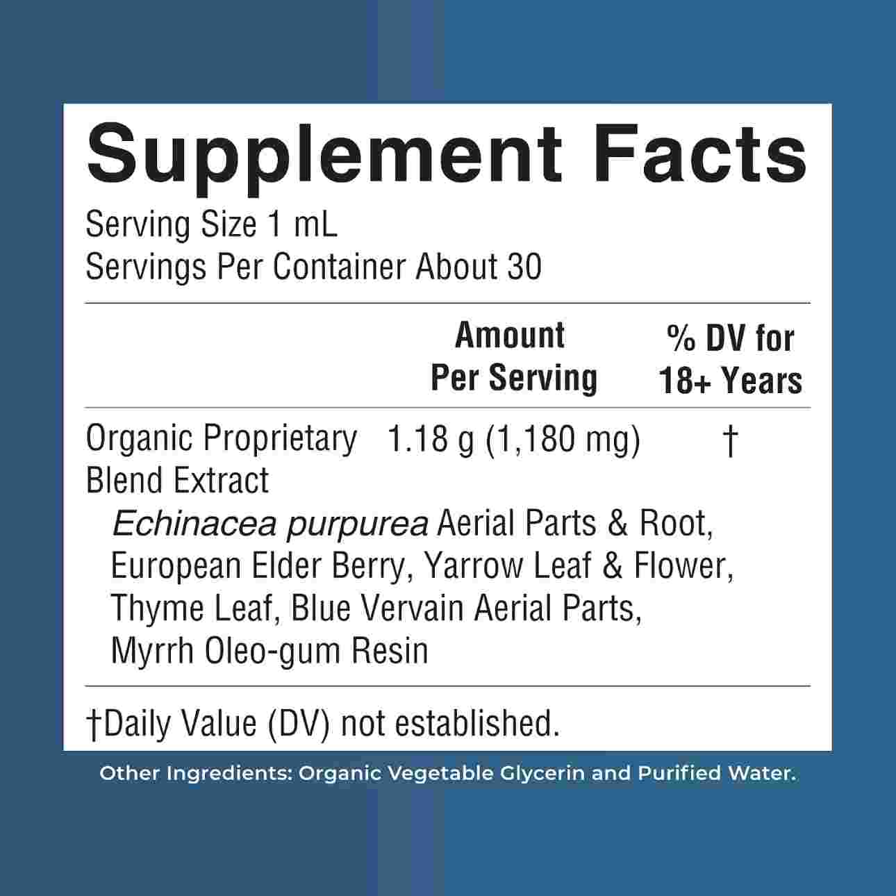 Organic Lymphatic Support Liquid Drops – Herbal Immune & Cleansing Formula