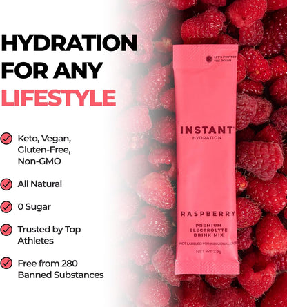 Hydrate Faster, Go Further: Instant Electrolyte Hydration Multiplier