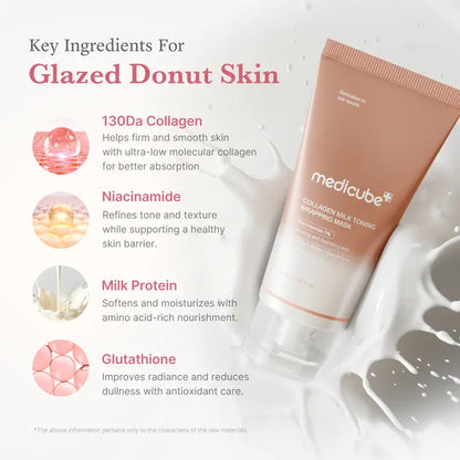 Mask ingredient information