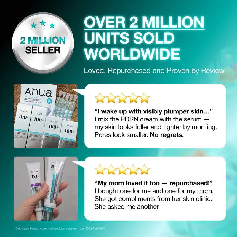 Source brand worldwide sales and review information
