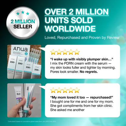 Source brand worldwide sales and review information