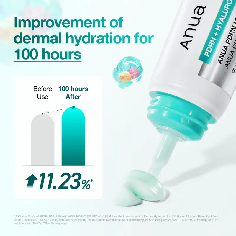 Source brand hydration study information