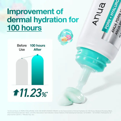 Source brand hydration study information