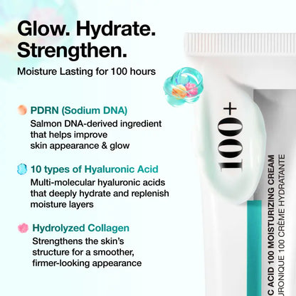 PDRN, hyaluronic acid and collagen ingredients