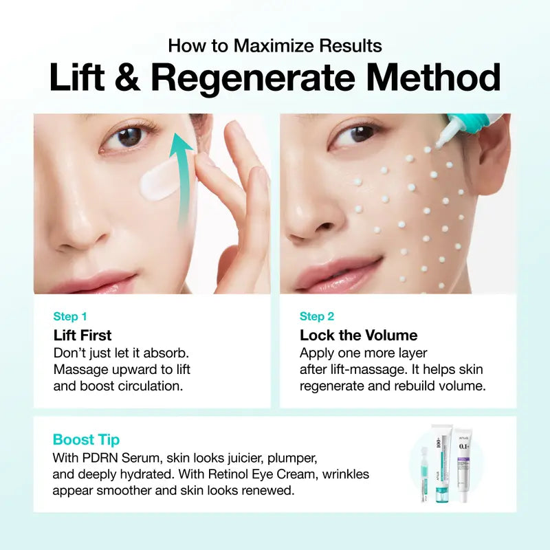 Source cream application illustrations; additional products not included