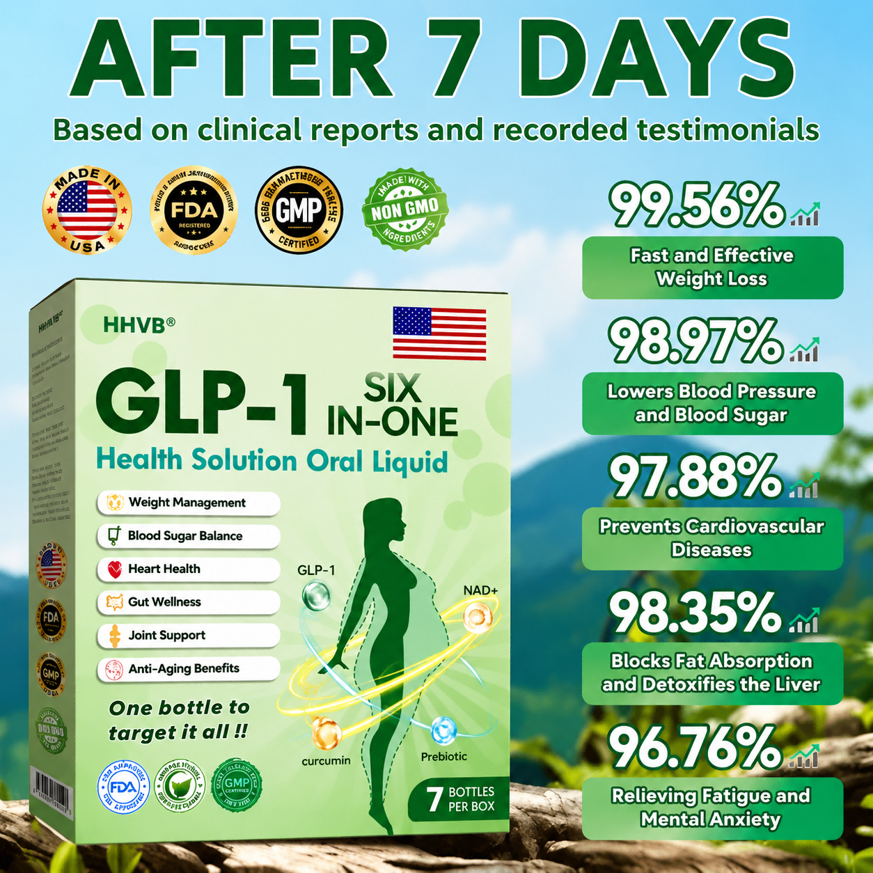 6-in-1 Wellness Drop Support Weight Management, Daily Balance, Digestion Comfort
