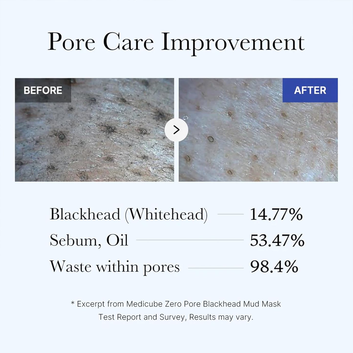 3-Minute Pore Purifying & Blackhead Clearing Mud Mask