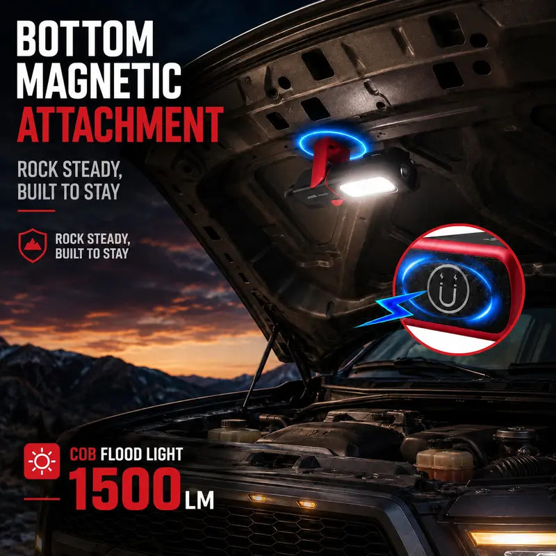 Ultimate Hands-Free Rechargeable LED Work Light
