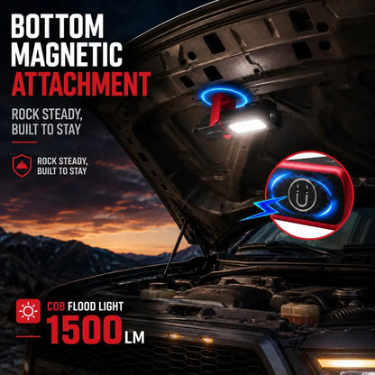 Ultimate Hands-Free Rechargeable LED Work Light