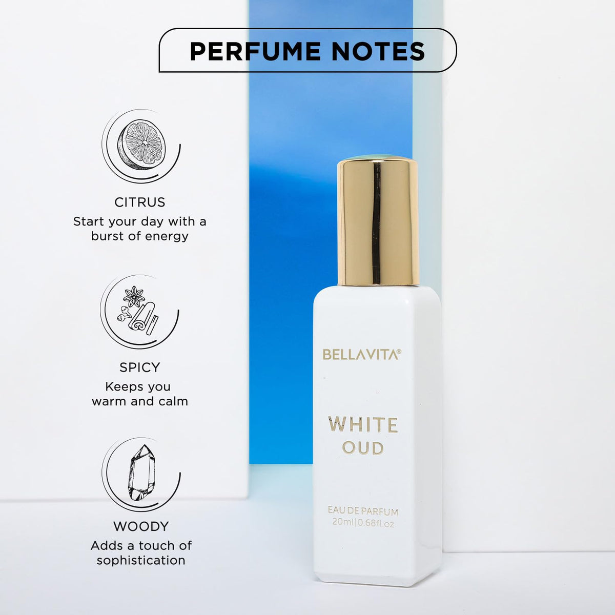 White Oud Eau De Parfum Long Lasting Pocket Unisex Cologne Spray