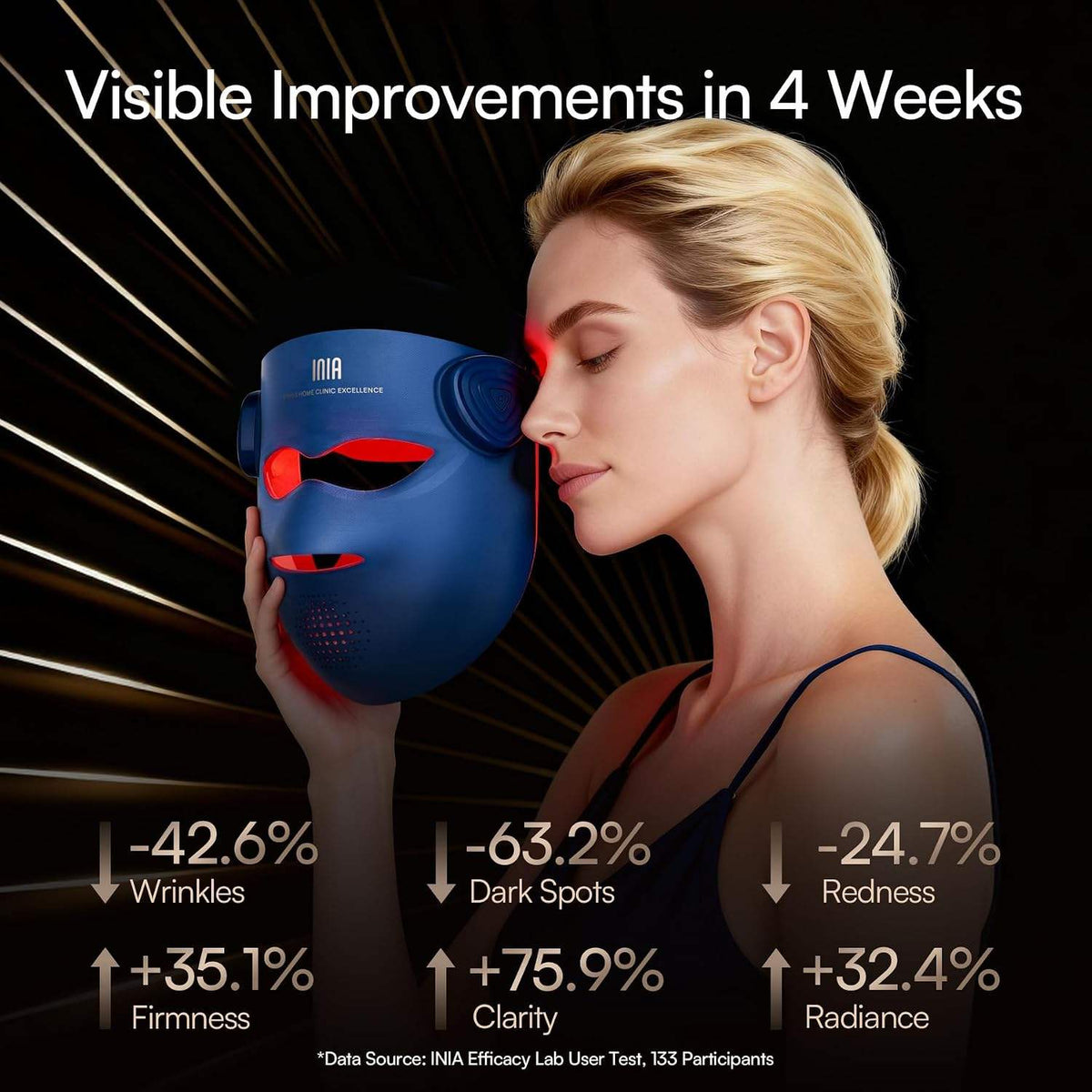INIA GLOW 4D Wireless Red Light Therapy Mask for Face, Dual NIR, 320 LEDs