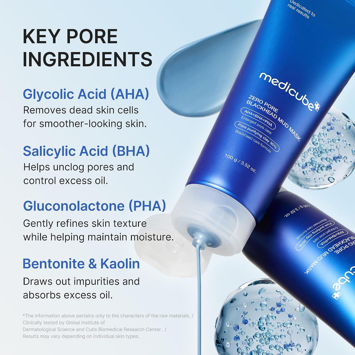 Zero Pore Blackhead Mud Mask AHA BHA PHA Clay Facial Cleanser