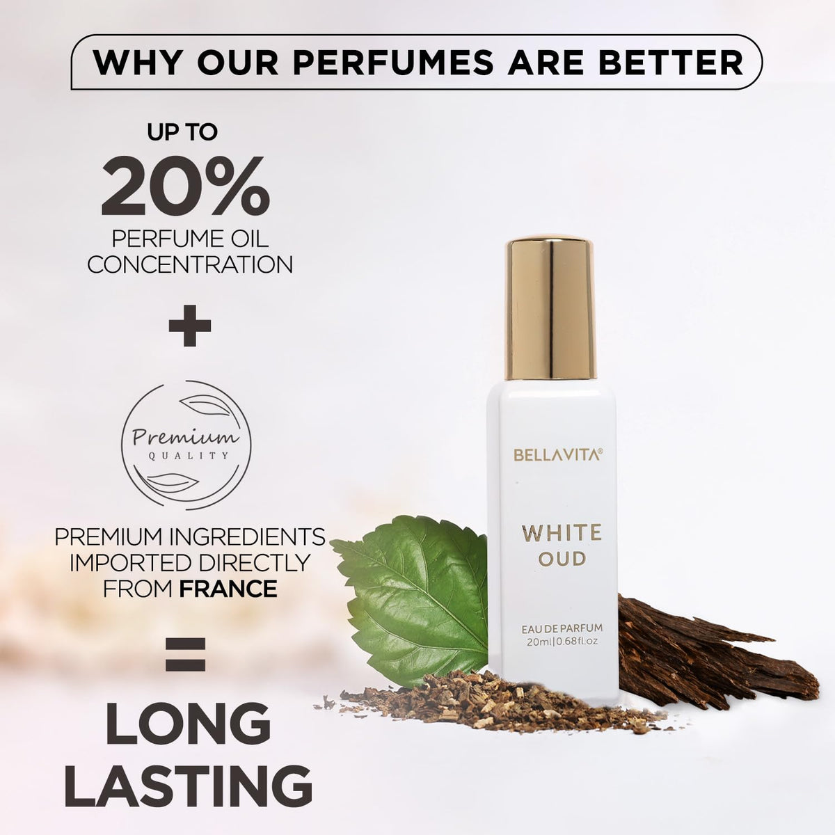 White Oud Eau De Parfum Long Lasting Pocket Unisex Cologne Spray