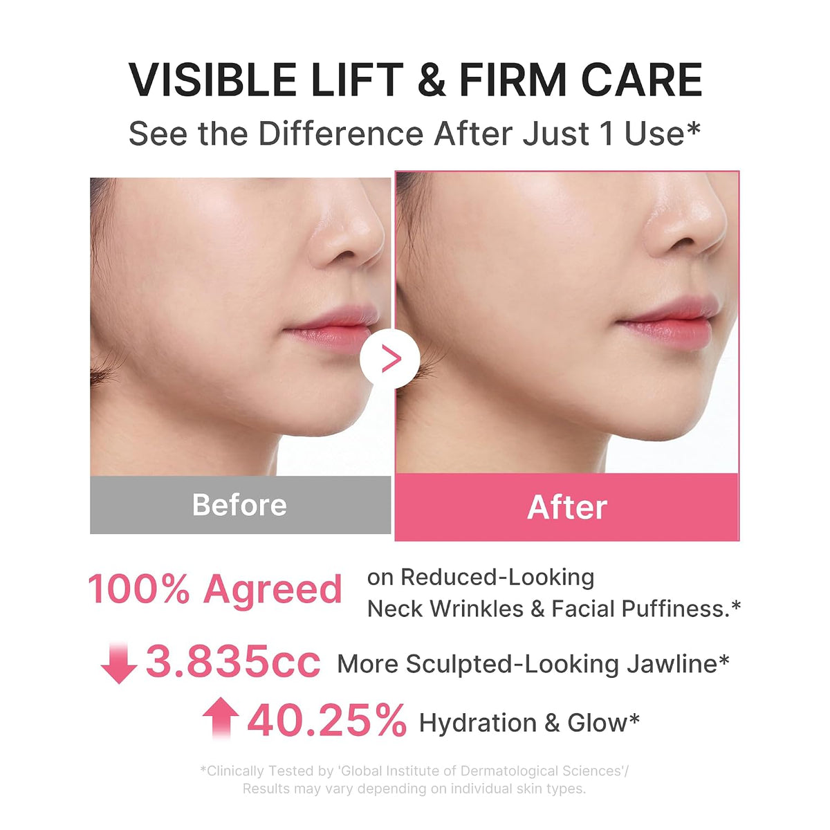 PDRN Collagen Gua Sha Neck Wrinkle Cream Firming & Lifting Treatment
