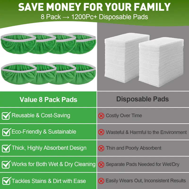 Reusable Microfiber Mop Pads For Swiffer Sweeper | Buy 1 Get 1 Free
