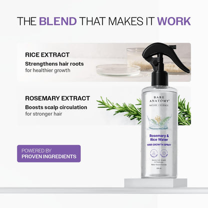 Rosemary & Rice Water Hair Growth Spray For Fuller Thicker Hair