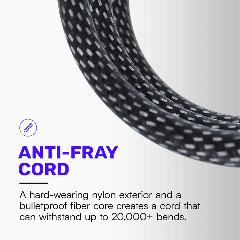 Raycon Global Inc. Magic Spin Type C Data Charging Cable (Both Ends) | Buy 1 Get 1 Free