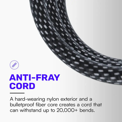 Raycon Global Inc. Magic Spin Type C Data Charging Cable (Both Ends) | Buy 1 Get 1 Free