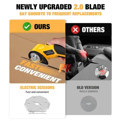 WELLMALL Zeleki 4V Cordless Electric Scissors - Rechargeable Heavy Duty Tool with Auto-Lock Safety