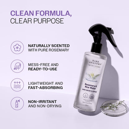 Rosemary & Rice Water Hair Growth Spray For Fuller Thicker Hair
