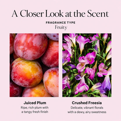 Pure Seduction Juiced Plum & Freesia Long-Lasting Body Fragrance Mist Spray