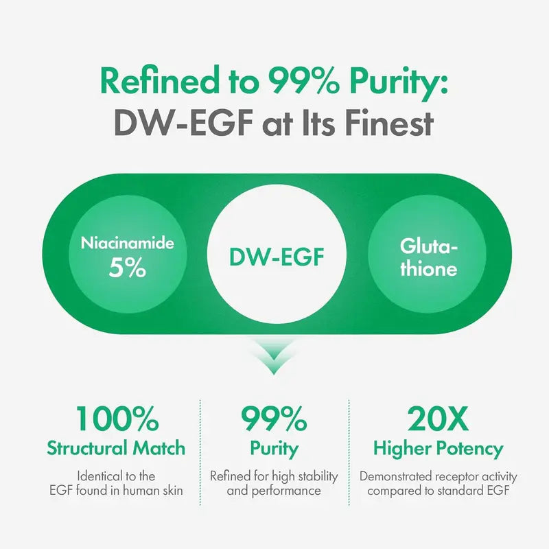 Easydew DW-EGF Melatoning Ampoule - Official Product | Buy 1 Get 1 Free