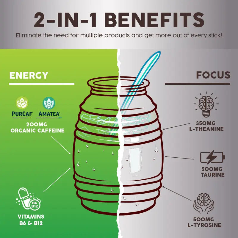 Salud 2-in-1 [Energy + Focus] Clean Energy Drink