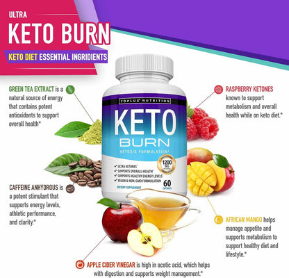 1200mg Ultra Keto Burn Capsules for Rapid Ketosis & Sustained Clean Energy | Buy 1 Get 1 Free