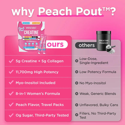 All-in-One Women’s Creatine & Collagen Drink Mix for Lean Muscle & Curves