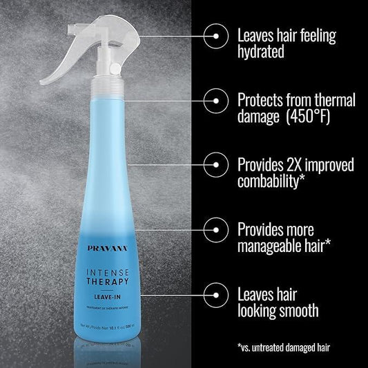 Instant Detangling Leave-In Hair Treatment Spray