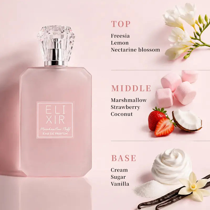 Sweet Marshmallow Eau De Parfum - Warm Vanilla & Strawberry Gourmet Fragrance Spray | Buy 1 Get 1 Free