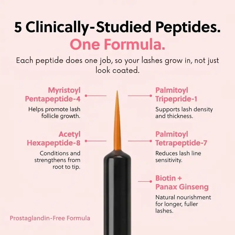 Natural Peptide Eyelash Enhancing Serum for Visibly Thicker, Stronger Lashes | Buy 2 Get 1 Free