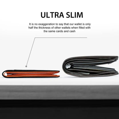 Ultra-Slim RFID Blocking Carbon Fiber Bifold Wallet