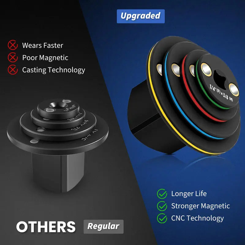 Ultra Low Profile Impact Socket Adapter Set