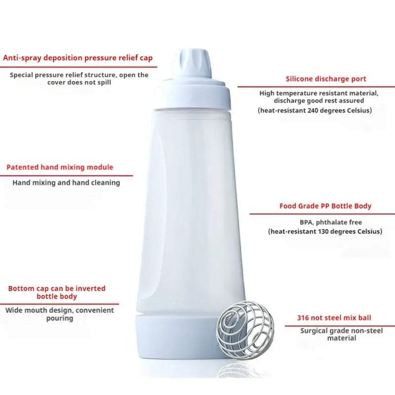 Pancake batter dispenser original image original image 8