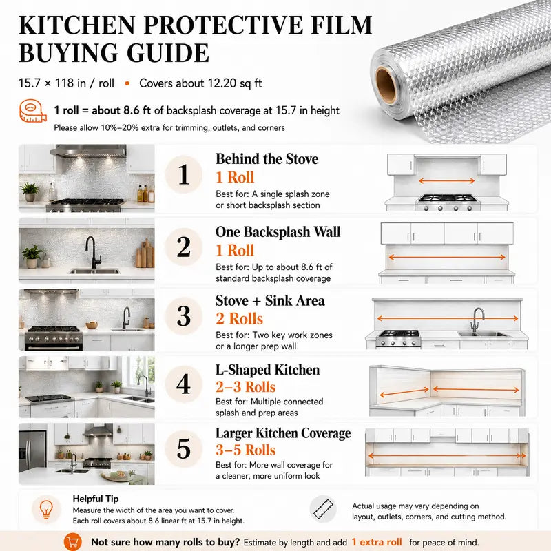 Oil-Proof Self-Adhesive Aluminum Foil Kitchen Backsplash Sticker | Buy 1 Get 1 Free