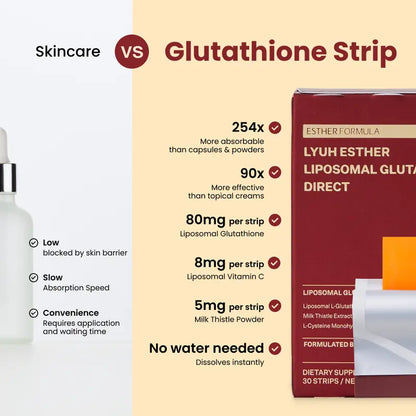 Unlock Radiant Glow Fast with Liposomal Glutathione Oral Strips | Buy 1 Get 1 Free