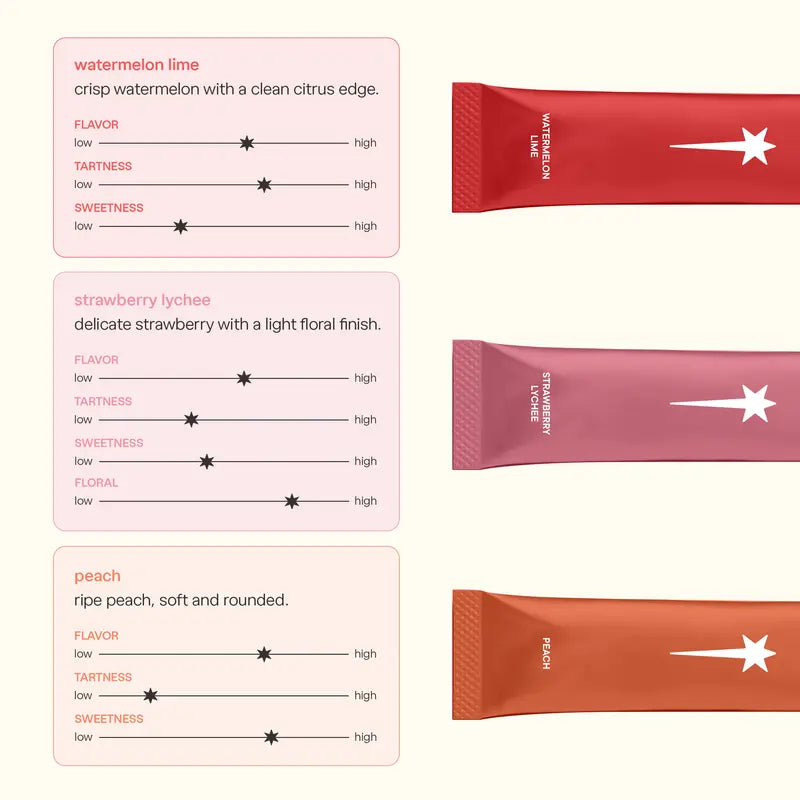 Hydrate, Smooth & Glow: Advanced Skin Hydration Powder Mix Sticks