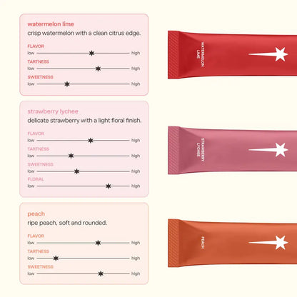 Hydrate, Smooth & Glow: Advanced Skin Hydration Powder Mix Sticks