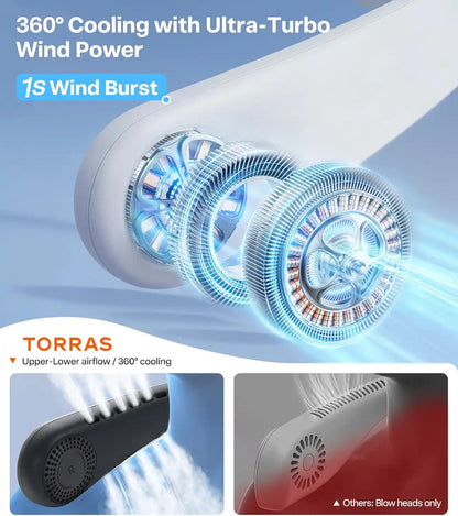 Instant Ice-Cooling Neck Air Conditioner with Dual Airflow Pro