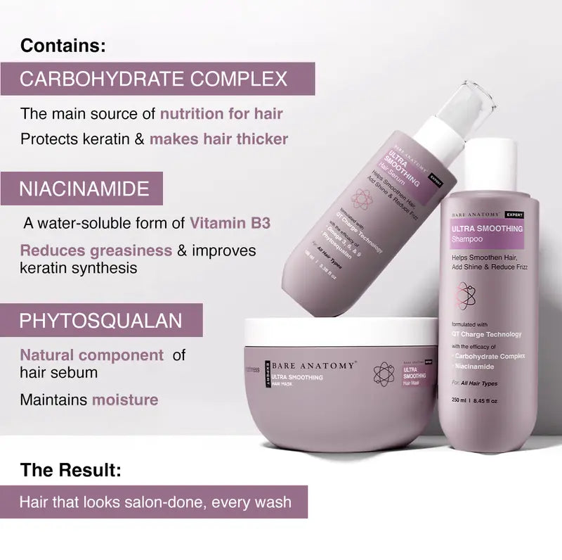 Ultra Smoothing Hair Care Trio for 24H Frizz-Free Shine & Intense Hydration