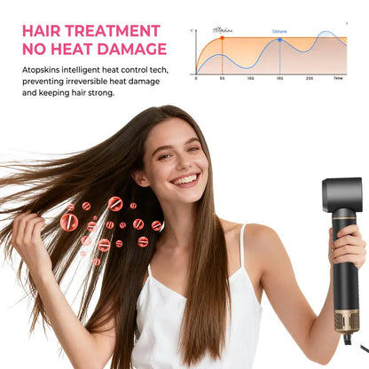 5-in-1 Airwrap Styler & Hair Dryer for Salon-Quality Waves & Blowouts