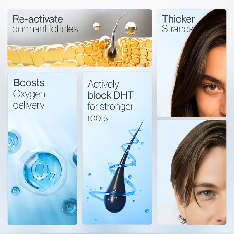 Thicker, Fuller Hair Fast: Hair Growth & Anti-Shedding Roll-On Serum | Buy 1 Get 1 Free