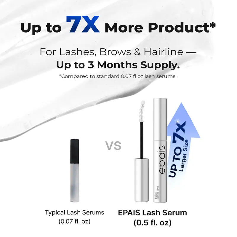 Get Fuller, Longer Natural Lashes in Just 2 Weeks with Fast-Acting Lash Growth Serum