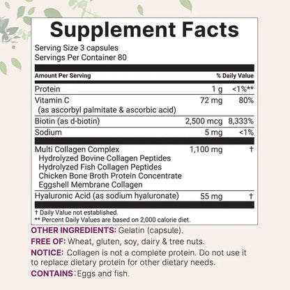Multi-Collagen Peptides Complex Capsules for Youthful Skin, Hair, Nails & Joints