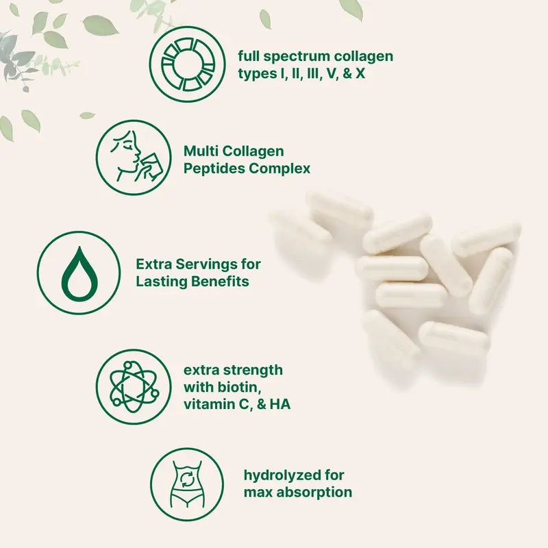 Multi-Collagen Peptides Complex Capsules for Youthful Skin, Hair, Nails & Joints