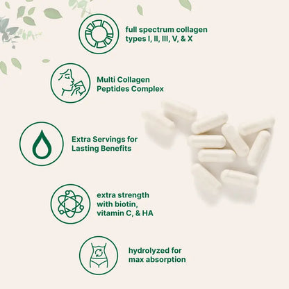Multi-Collagen Peptides Complex Capsules for Youthful Skin, Hair, Nails & Joints