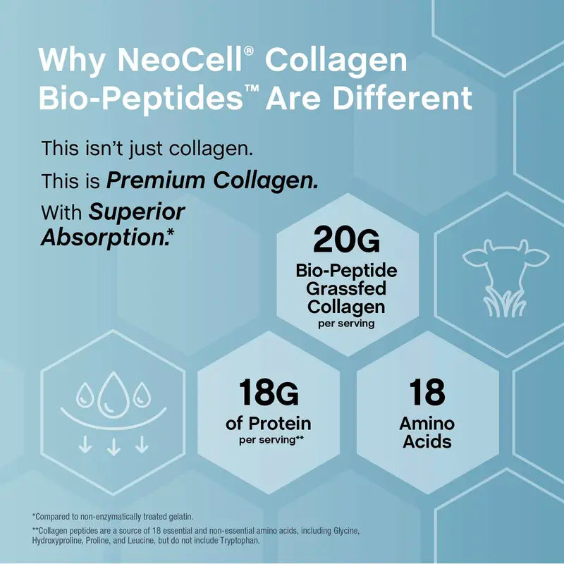 Reclaim Radiant Skin & Pain-Free Joints with Fast-Absorbing Hydrolyzed Collagen Peptides