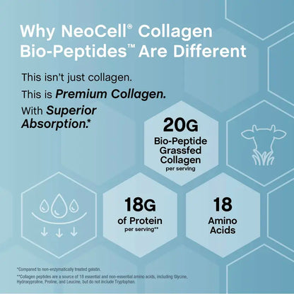 Reclaim Radiant Skin & Pain-Free Joints with Fast-Absorbing Hydrolyzed Collagen Peptides